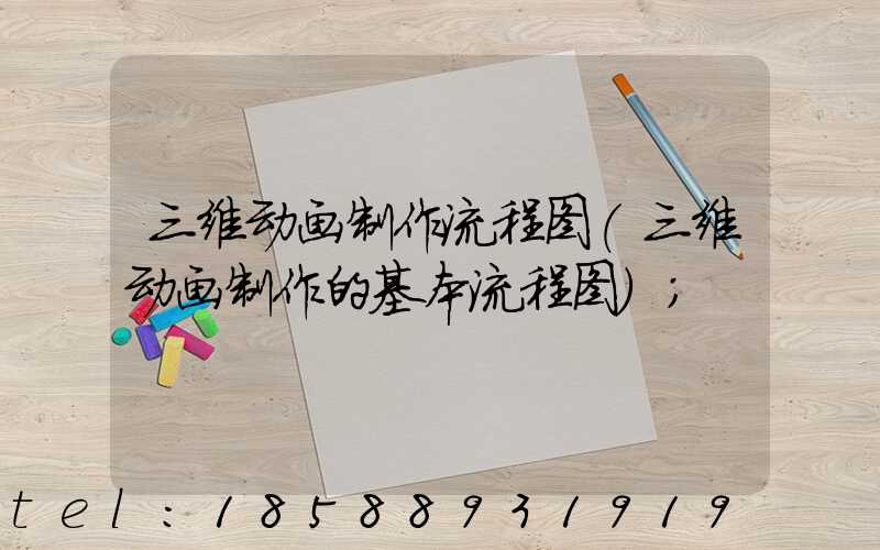 三维动画制作流程图(三维动画制作的基本流程图)